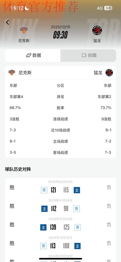 NBA杯12月10日：尼克斯VS猛龙